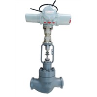 Minimum flow recirculation electric control valve