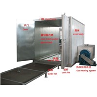China Energy Saving Electric Powder Curing Oven for Sale