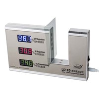LS180 Solar Film Transmission Meter