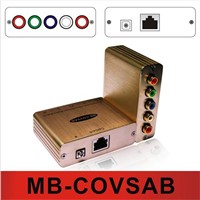 Component Video(YPbPr or RGB)/Stereo Audio Balun transmit 100 meters by Cat5e/6(MB-COVSAB)