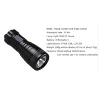 LED flashlight with different colors, factory