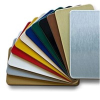 Aluminum Composite Sheeting Panel Sign substrates