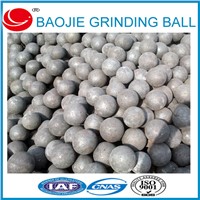 Factory Price 20mm, 25mm, 30mm Steel Balls For Iron, Copper, Gold Grinding