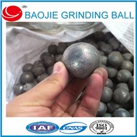 Factory PriceHigh quality forged steel grinding balls for cements, mines, coal