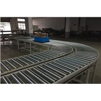 Roller conveyor, gravity/motorized roller conveyor, conveyor production line