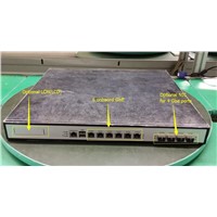 Rackmount 1u Network Appliance 6 Network Ports For Vpn Firewall Utm Hardware