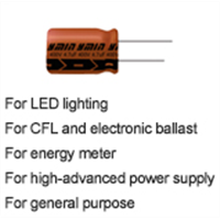 LED driver aluminum electrolytic capacitor