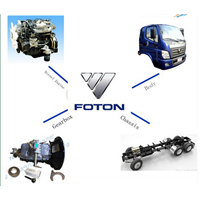 Foton Light Truck Full Parts
