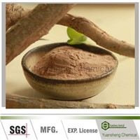 Calcium lignosulfonate high quality industry chemical additive(CF-3)