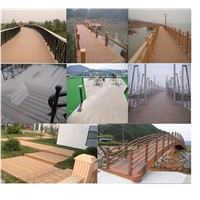 wpc outdoor decking floor/board/panel