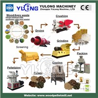 Centrifugal efficient straw pellet machine with CE
