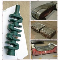 china mould automobile and auto part die manufacturers