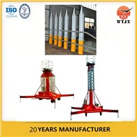 multistage telescopic hydraulic cylinders for aerial work platform