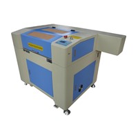 High quality good price co2 laser