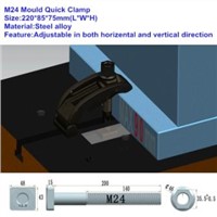 Quick action clamp