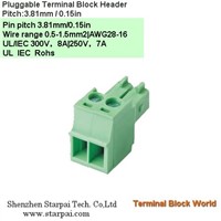 Plug-Terminal Block Header &amp;amp; Socket Pitch: 2.54 / 3.5 / 3.81 / 5.08 / 7.5 / 10.16mm, Etc