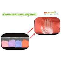 Memory type thermochromic material/pigment/slurry color change by temperature
