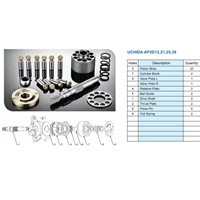 Hydraulic pump spare parts,cylinder block,valve plate,retainer plate,uchida  AP2D series  parts.