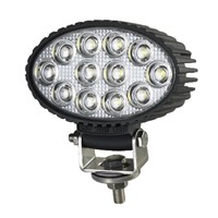 36W LED Work Light, LED Worklight, LED Work Lamp