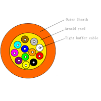 Distribution cable (4-48 fibers)