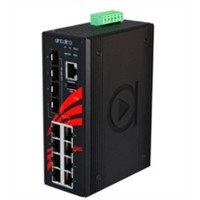 12-Port Industrial Gigabit PoE+ Managed Ethernet Switch