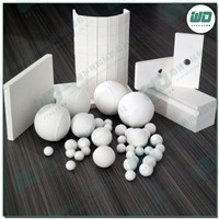 Alumina materials and al2o3 ceramic grinding ball