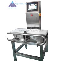 High speed online analysis weighing scales checkweigher JLCW-1200