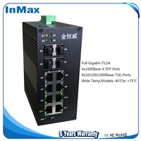 i712A 12 Port 10/100/1000Base Gigabit Industrial Ethernet Switch
