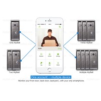 Apartment WiFi wireless door bell system answer from smartphone application