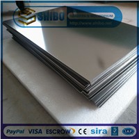 99.95% Pure Molybdenum Sheet, molybdenum plate for Sapphire Crystal Growth