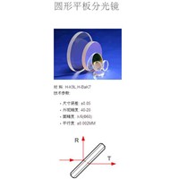 circular plate beamsplitter