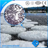 BS 6088 micro reflective glass bead for road marking