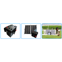 good quality 3000W portable solar generator for home and comercial