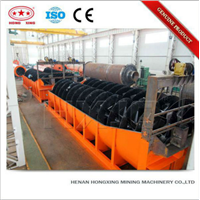 High Capacity Mining Equipment Spiral Classifier for ore beneficiation