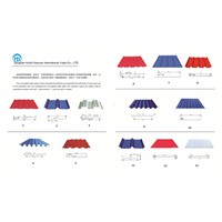 corrugated steel sheet