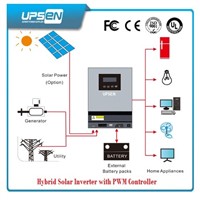 dc to ac power inverter  with PWM solar charge controller