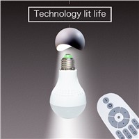 The wireless remote control LED lamps