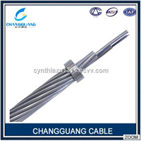high quality optical fiber composite overhead ground wire price list