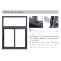 aluminium windows