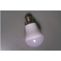 Led bulb A65