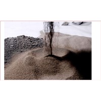 Stainless Steel Powder Water Atomized 40-15 Um for Supersonic Gas Dynamic Cold Spray