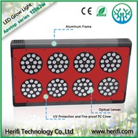 Full Spectrum Double Ended Led Grow Light 64pcs*3w Greenhouse Plant Grow Lights