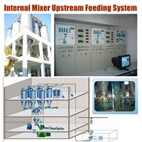 Internal Mixer Upstream Feeding System