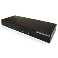 4X4 HDMI Matrix Switch Extender over IP with RS-232 Audio