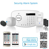 wireless internet and GSM alarm system-T6L