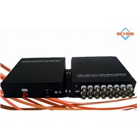 video and reverse data over mini 16ch multiplexer to fiber optic ,NTSC/PAL/SECAM