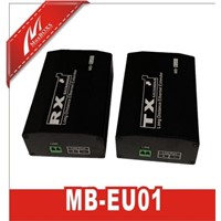 1-CH Ethernet Extender Over Two-Wire Cable