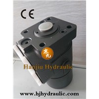 Steering control units