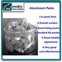 Non Leafing Aluminium Paste