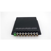 HDCVI to fiber optical converter for 1~16ch 720p/1080p CVI over1SM/MM fiber transceiver